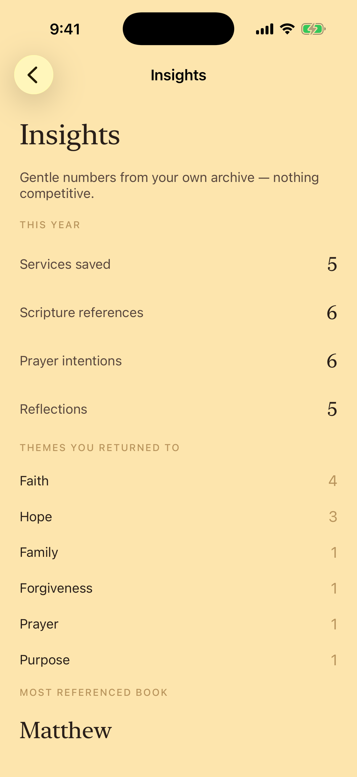 Insights